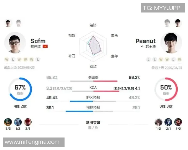 电竞比分英雄联盟深度解析V5战队中路突破战术与策略