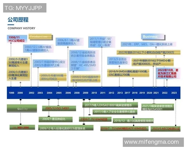 探索张娜的CSGO人生背后的故事与成长历程实时数据 探索张娜的CSGO人生背后的故事与成长历程实时数据
