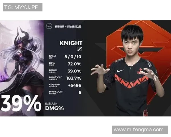 esports数据深入剖析TES战队比赛经验与战术策略的成功之道 esports数据深入剖析TES战队比赛经验与战术策略的成功之道