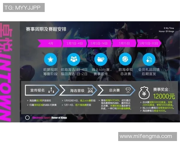 esports数据探讨王者荣耀LNG战队心理素质对比赛表现的影响与提升策略 esports数据探讨王者荣耀LNG战队心理素质对比赛表现的影响与提升策略