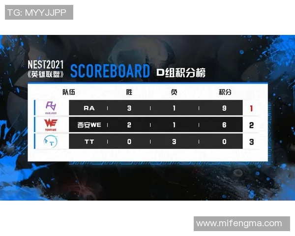 esports最新数据英雄联盟V5战术引发热议分析团队策略与选手表现的深层次争议 esports最新数据英雄联盟V5战术引发热议分析团队策略与选手表现的深层次争议