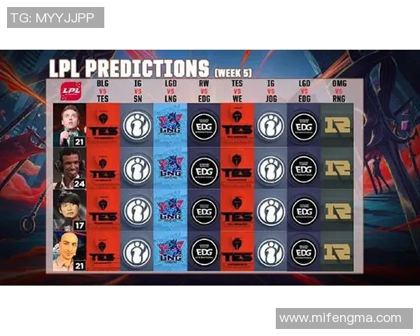 S15LOL赛事中JDG区域防守的优劣分析与战术启示 S15LOL赛事中JDG区域防守的优劣分析与战术启示