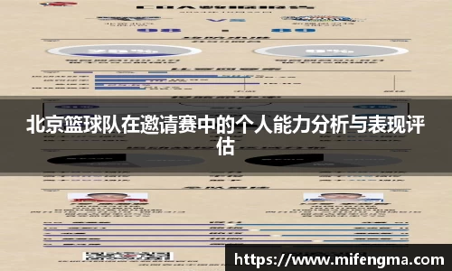 北京篮球队在邀请赛中的个人能力分析与表现评估