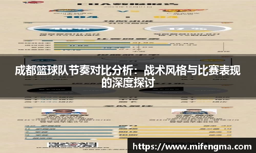 成都篮球队节奏对比分析：战术风格与比赛表现的深度探讨