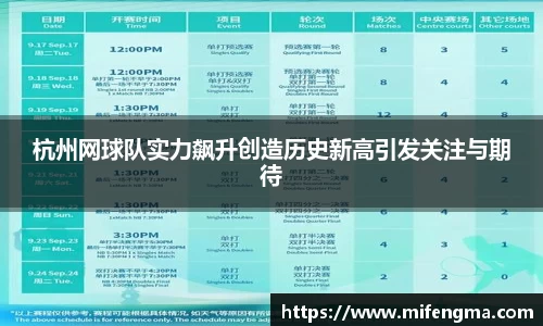杭州网球队实力飙升创造历史新高引发关注与期待