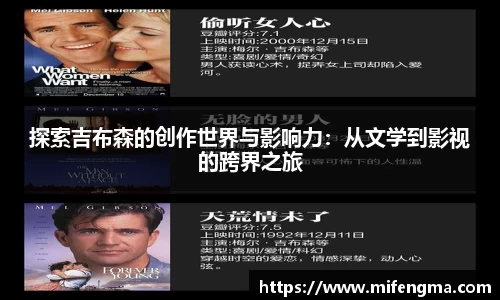 探索吉布森的创作世界与影响力：从文学到影视的跨界之旅